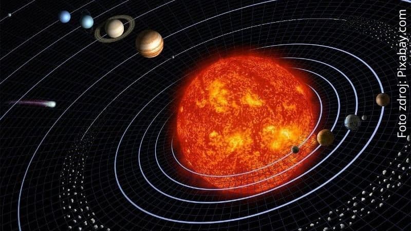 Sluneční soustava, planety